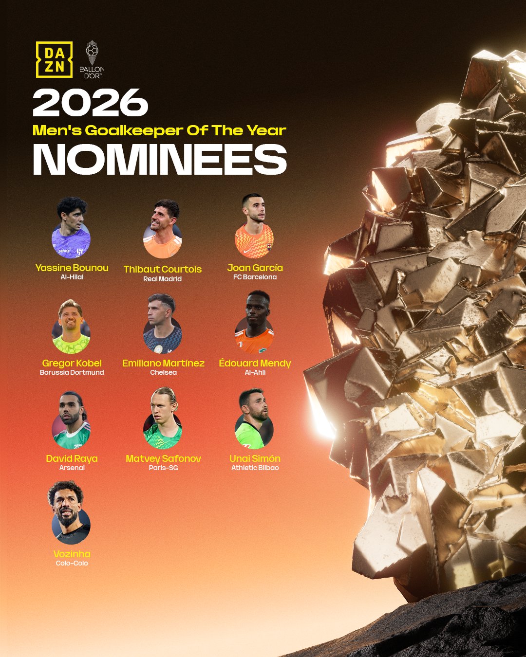 2026 Men's Ballon d'Or